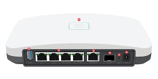 JBM Office Systems - Managed Router